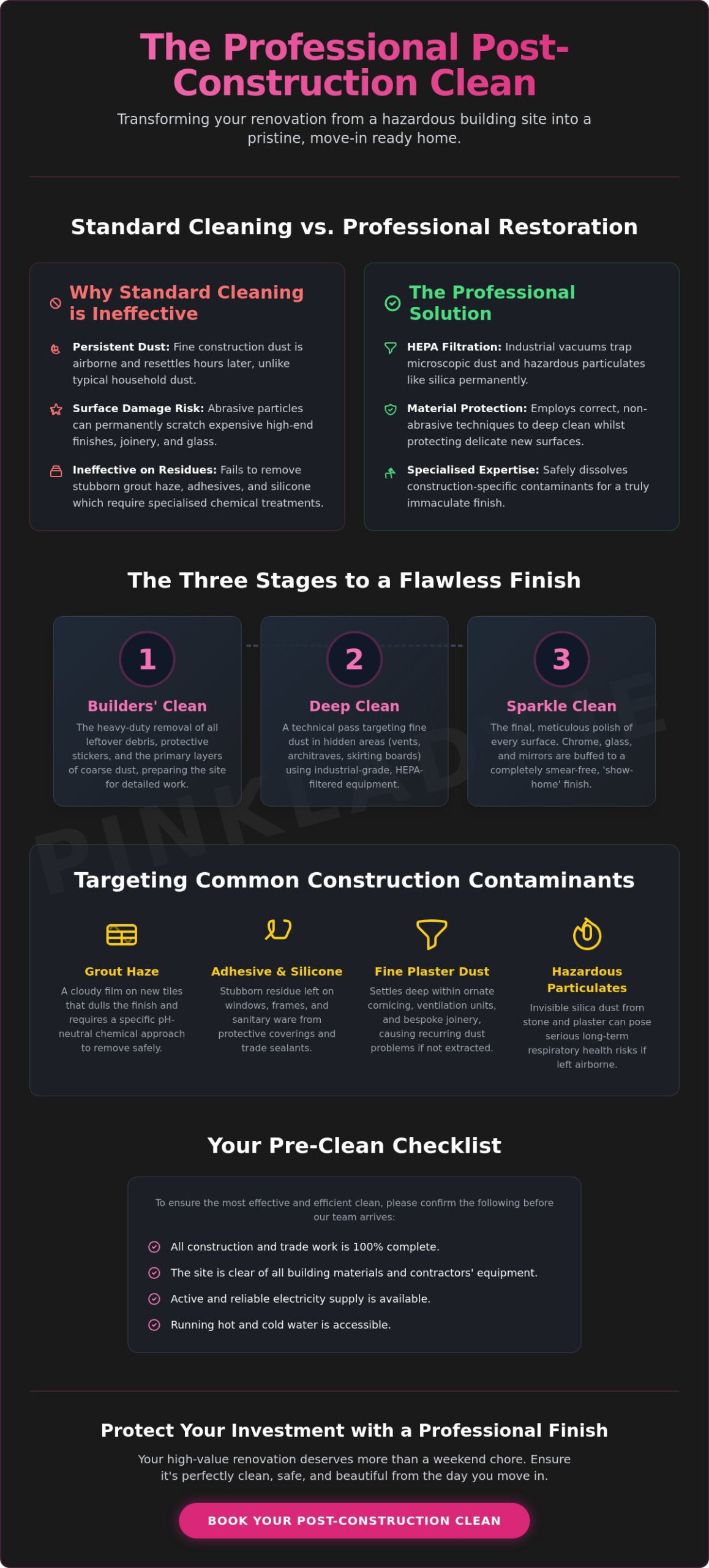 Post Construction Cleaning Ireland: The Essential Guide to Builders' Cleans in 2026